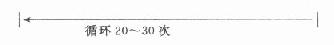 PCR技术原理
