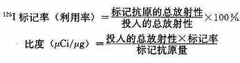 剂量反应曲线