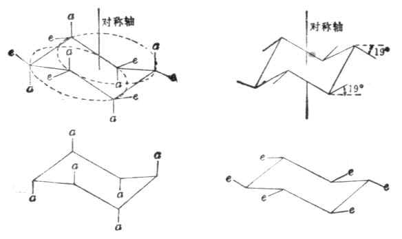 环戊烷